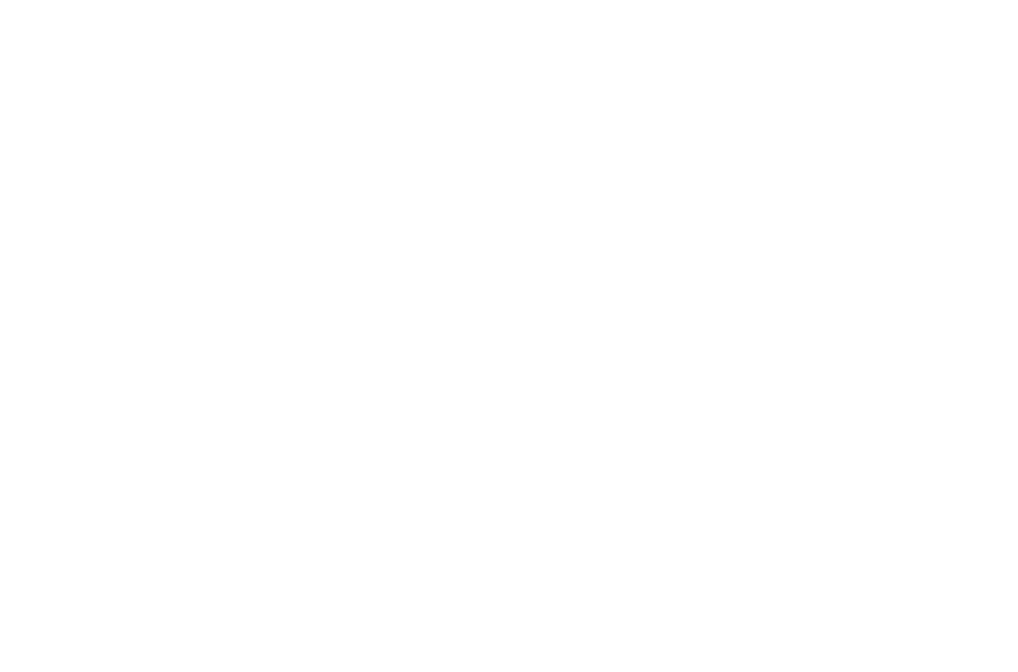 KYO Collective